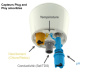 Ondilo ICO Spa V2 vernetzter Wasseranalysator - Zum Vergr&ouml;&szlig;ern klicken