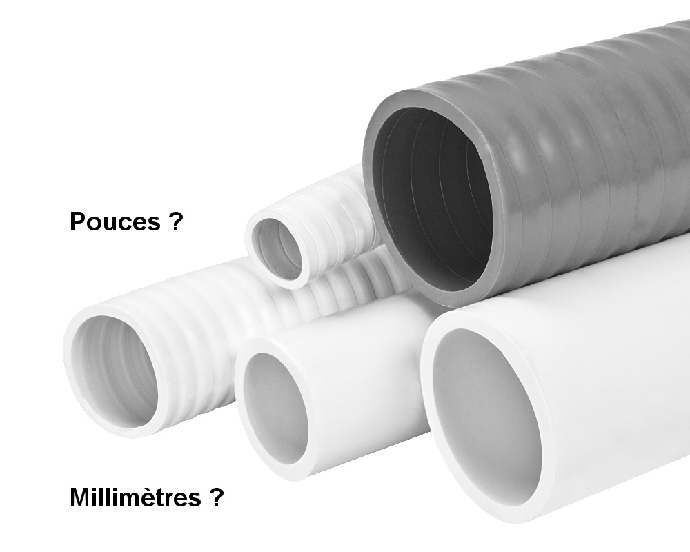 4 inches in metric on sale