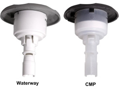 Confusion between Waterway and CMP jets