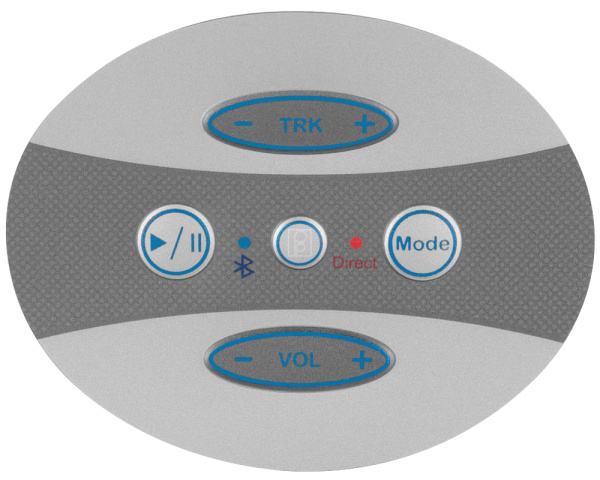 Membrana Poly Planar de 5 teclas - Haga clic para ampliar
