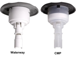Confusion entre les buses Waterway et CMP