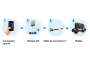 Balboa Y cable for BP control systems - Click to enlarge
