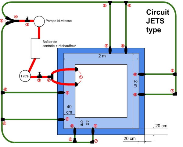 Typische Diagramme fr den Bau eines gemauerten Spas - Zum Vergr&ouml;&szlig;ern klicken