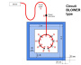 Typische Diagramme fr den Bau eines gemauerten Spas - Zum Vergr&ouml;&szlig;ern klicken